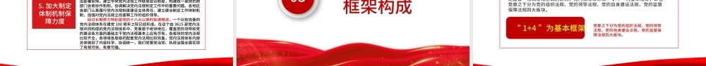 2021学习中国共产党党内法规体系PPT党建风党内法规进基层从严治党依规治党党课课件模板下载.pptx