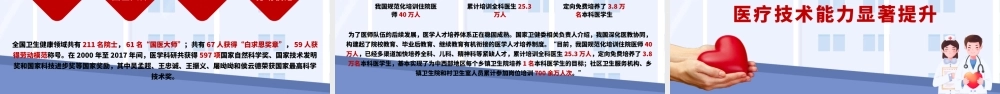 2021中国医师节百年华诞同筑梦医者担当践初心医生护士党课PPT.pptx