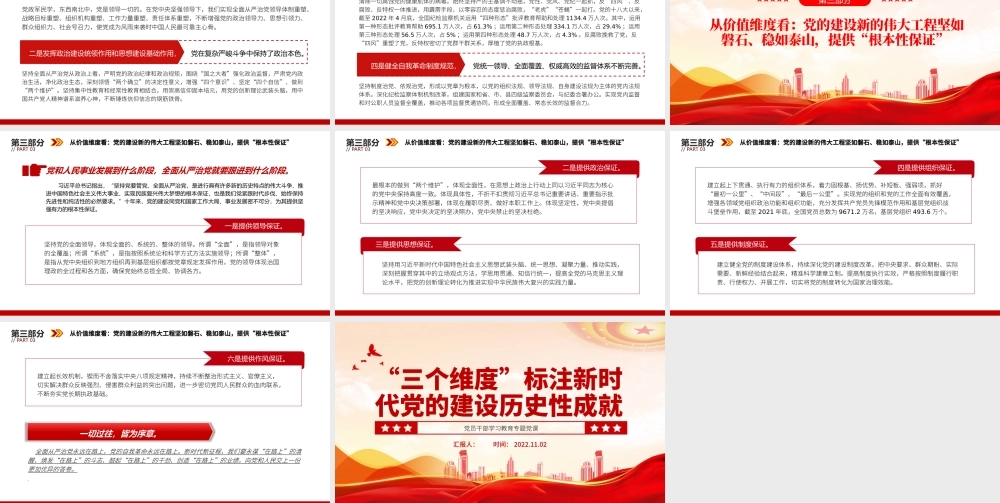 2022“三个维度”标注新时代党的建设历史性成就PPT大气党建风党员干部学习教育专题党课党建课件.pptx