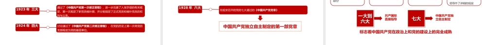 2022哪些新内容写入了党章PPT红色简洁风关于《中国共产党党章（修正案）的决议专题党课党建课件模板.pptx