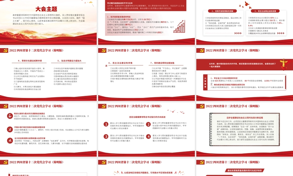 2022四川省第十二次党代会学习（简明版）.pptx