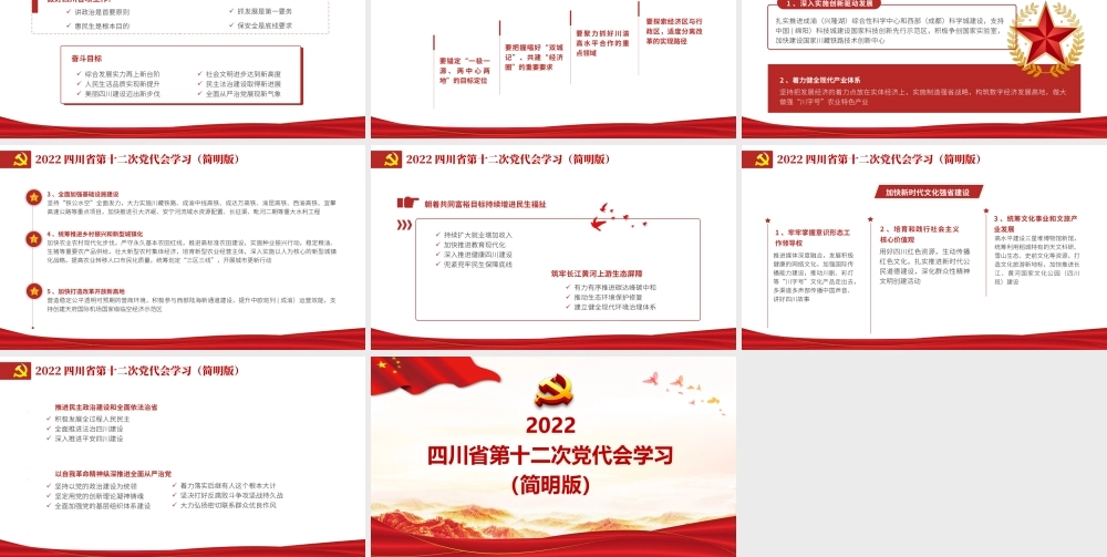 2022四川省第十二次党代会学习（简明版）.pptx