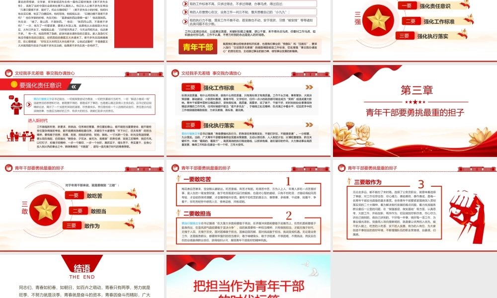 2023把担当作为青年干部的时代标签PPT大气精美风党员干部学习教育专题党课课件模板.pptx