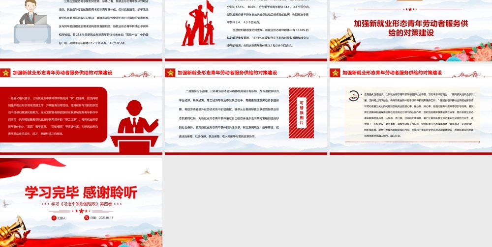 2023把握新就业形态青年劳动者的群体特征PPT大气精美风党员干部学习教育专题党课课件.pptx