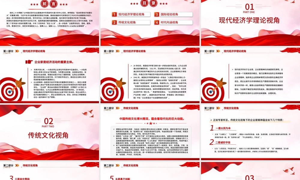 2023弘扬与升华企业家精神PPT大气精美风党员干部学习教育专题党课课件模板.pptx