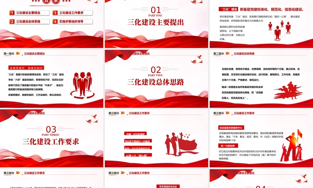 2023基层党建三化建设应知应会PPT大气精美风党员干部学习教育专题党课课件模板.pptx