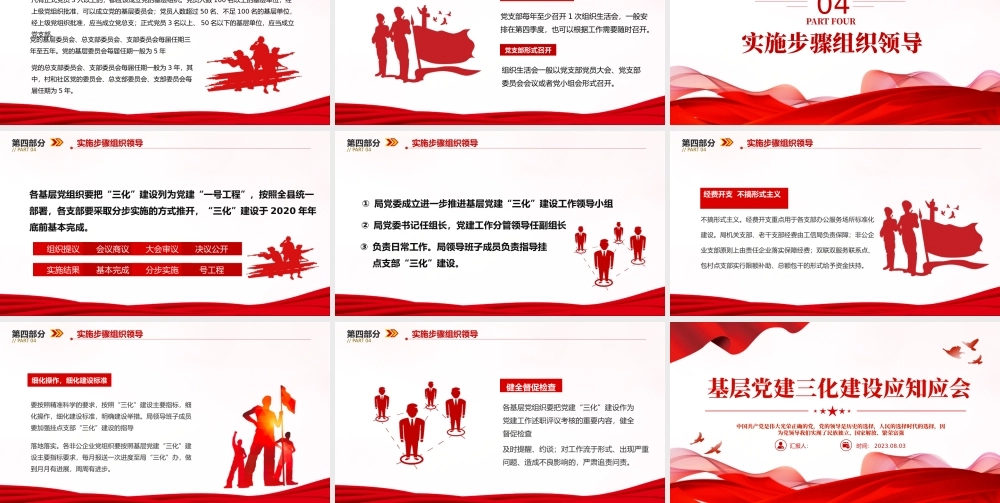 2023基层党建三化建设应知应会PPT大气精美风党员干部学习教育专题党课课件模板.pptx