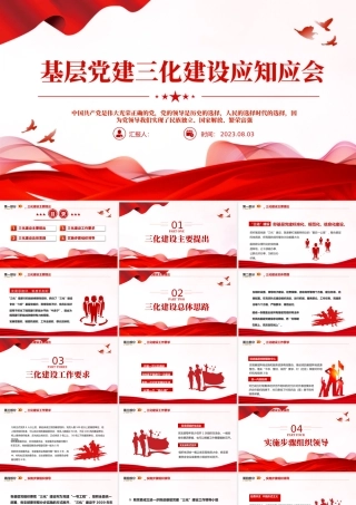 2023基层党建三化建设应知应会PPT大气精美风党员干部学习教育专题党课课件模板.pptx