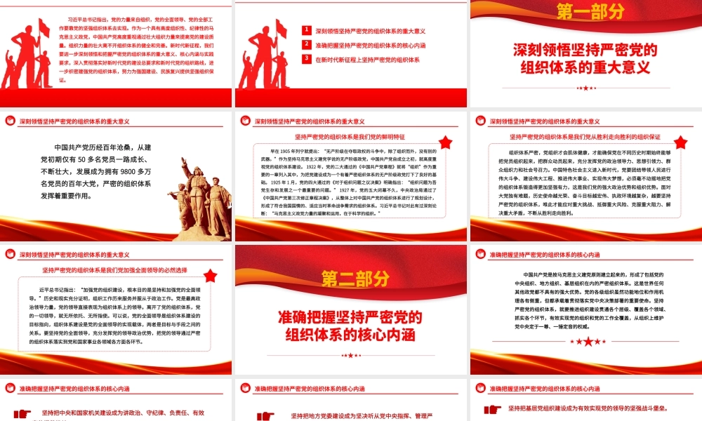 2023坚持严密党的组织体系ppt党政风深入贯彻落实好新时代党的建设总要求和新时代党的组织路线培养党员纪律性专题党课课件.pptx