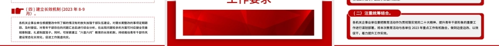 2023简洁精美青年干部“六查六问”教育活动深化“青春倡廉”行动工作方案党课PPT课件.pptx