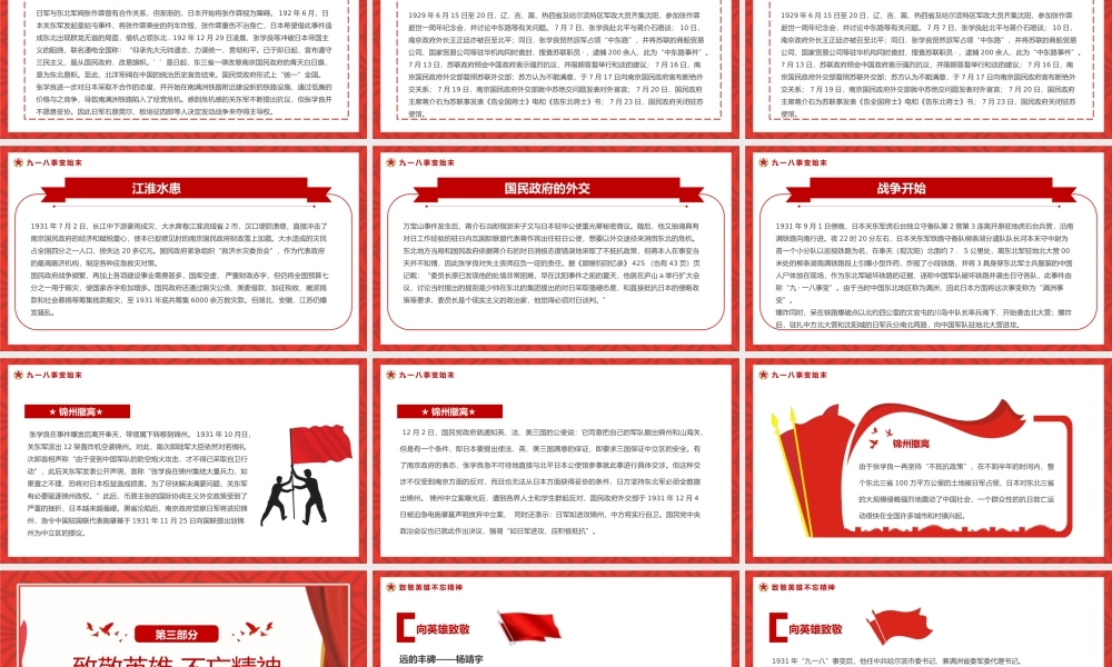 2023铭记历史勿忘国耻九一八事变PPT红色党政风吾辈自强圆梦中华勿忘九一八课件模板.pptx