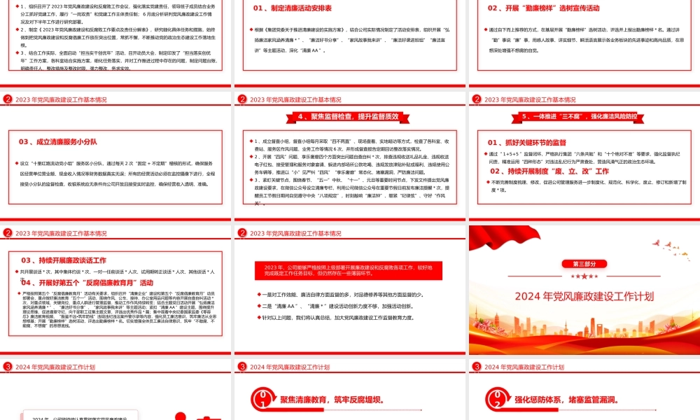 2023年度国有企业党风廉政建设工作总结PPT模板.pptx