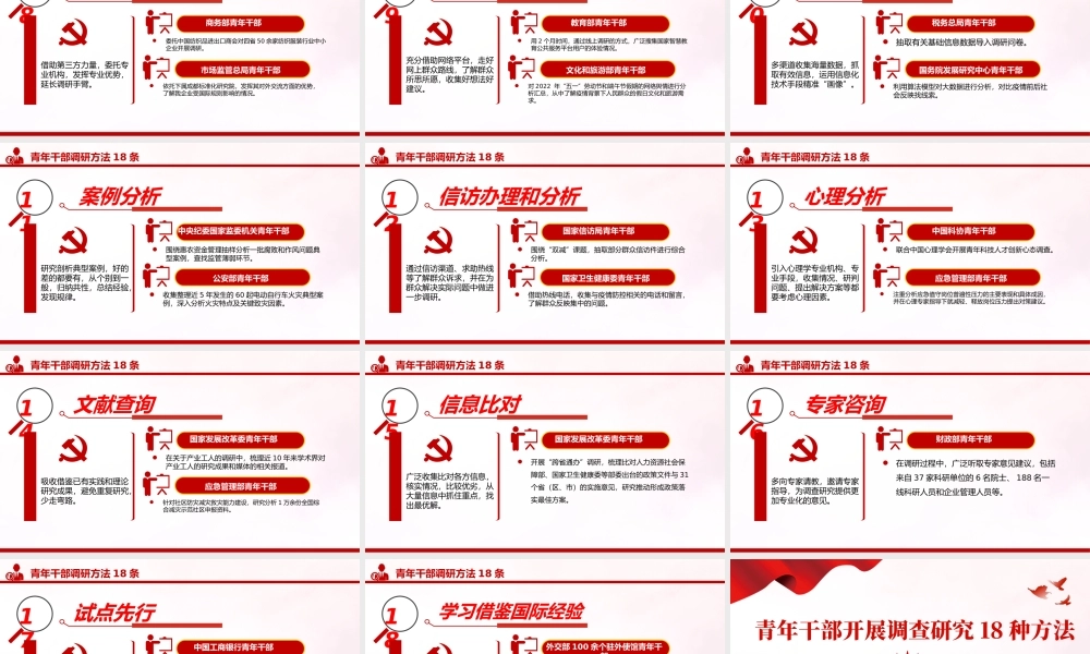 2023青年干部开展调查研究18种方法PPT大气精美风党员干部学习教育专题党课课件模板.pptx