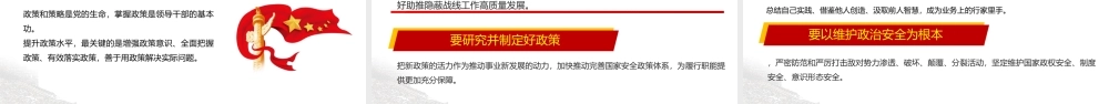 2023全面提升领导干部能力水平加快锻造新时代国安铁军PPT大气精美风党员干部学习教育专题党课课件模板.pptx