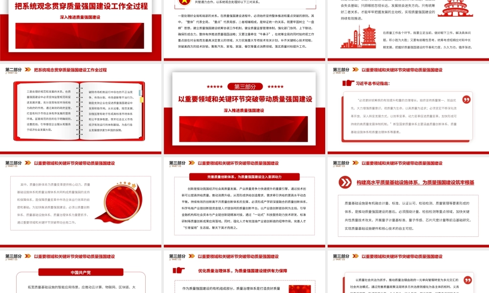 2023深入推进质量强国建设PPT大气精美风党员干部学习《质量强国建设纲要》专题党课课件.pptx