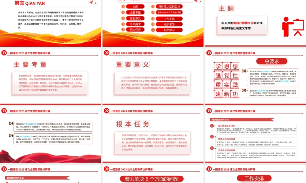 2023一图速览主题教育这样开展PPT红色党政风基层党委党支部党员干部主题教育专题党课课件模板下载.pptx
