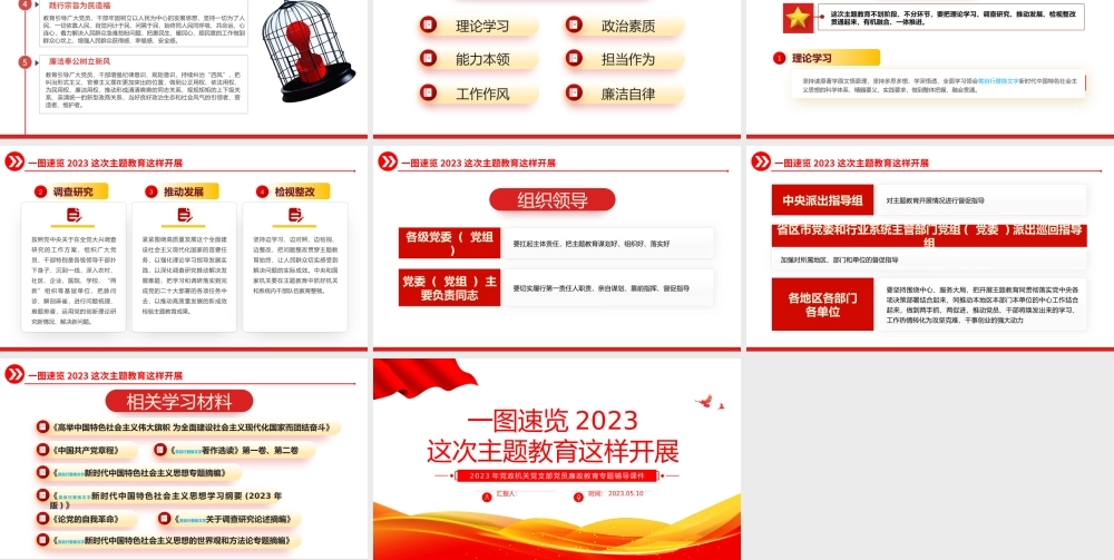 2023一图速览主题教育这样开展PPT红色党政风基层党委党支部党员干部主题教育专题党课课件模板下载.pptx