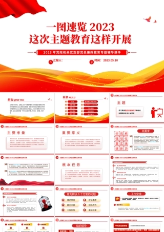 2023一图速览主题教育这样开展PPT红色党政风基层党委党支部党员干部主题教育专题党课课件模板下载.pptx