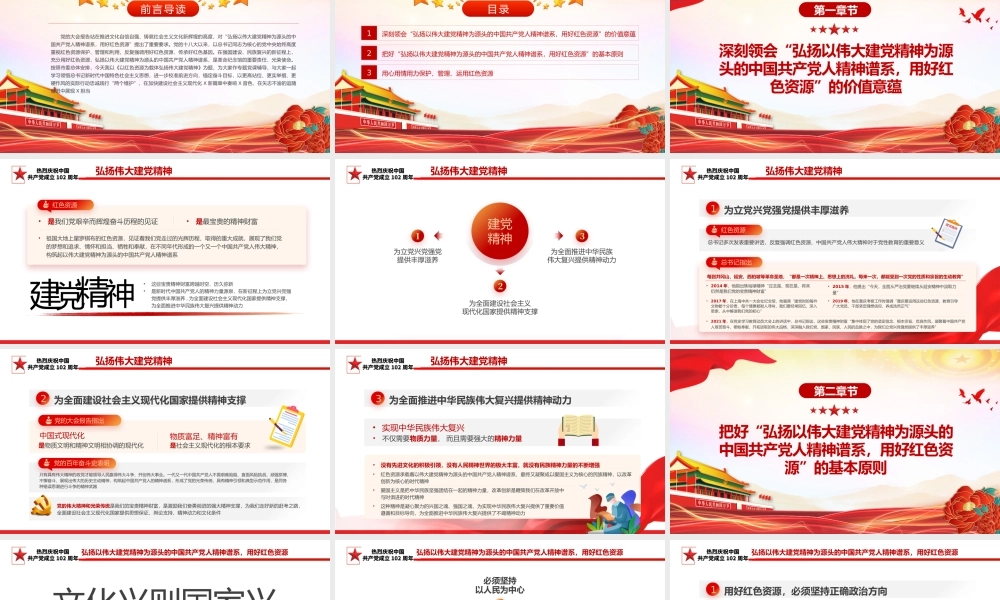 2023以红色资源为载体弘扬伟大建党精神PPT红色党政风七一建党节热烈庆祝中国共产党成立102周年专题党课课件模板（建党102周年，麻烦改一下.pptx