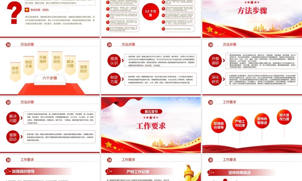 2023在全党大兴调查研究PPT极简党建风学习解读《关于在全党大兴调查研究的工作方案》专题课件模板.pptx