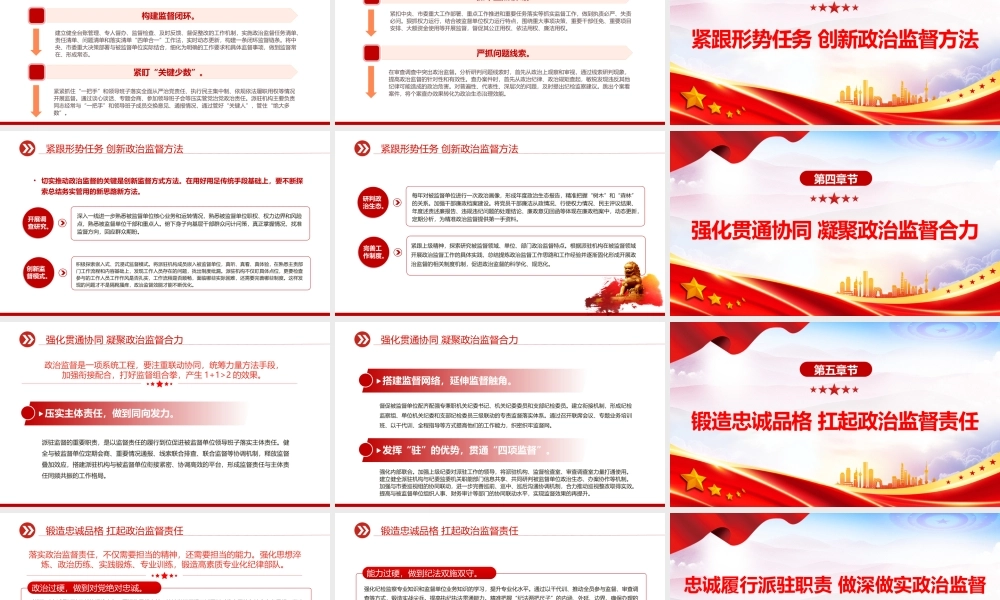 2023忠诚履行派驻职责做深做实政治监督PPT大气精美风党员干部学习教育专题党课课件模板.pptx