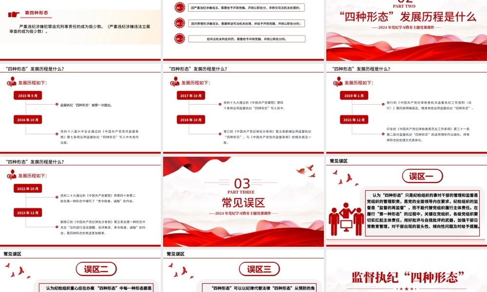 2024监督执纪“四种形态”PPT党纪学习教育主题微党课.pptx