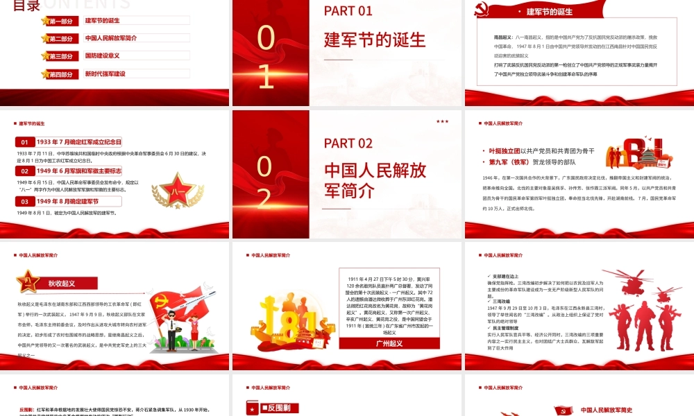 2024建军97周年PPT精美大气中国梦强军梦党课课件.pptx