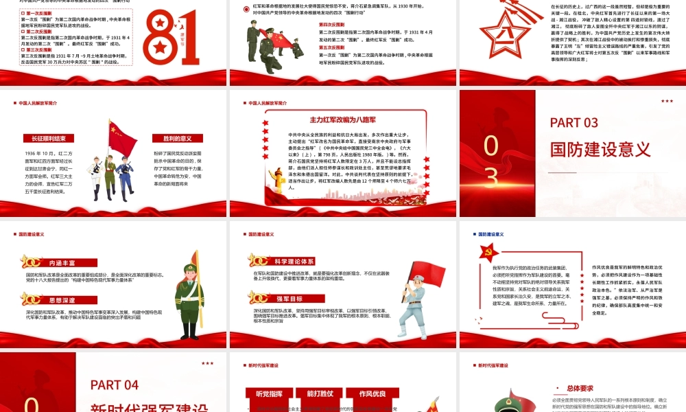 2024建军97周年PPT精美大气中国梦强军梦党课课件.pptx