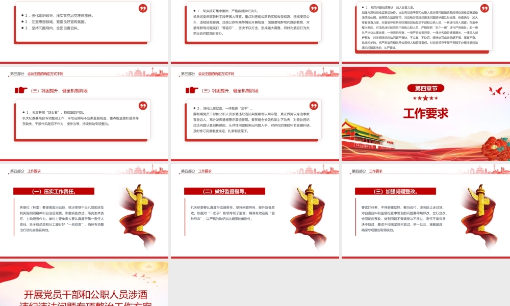 2024年开展党员干部和公职人员涉酒违纪违法问题专项整治工作方案主题PPT课件.pptx