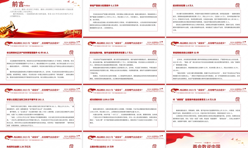 2024全国两会数说中国PPT精美党政风两高晒出2023年成绩单折射出的法治进步党课.pptx