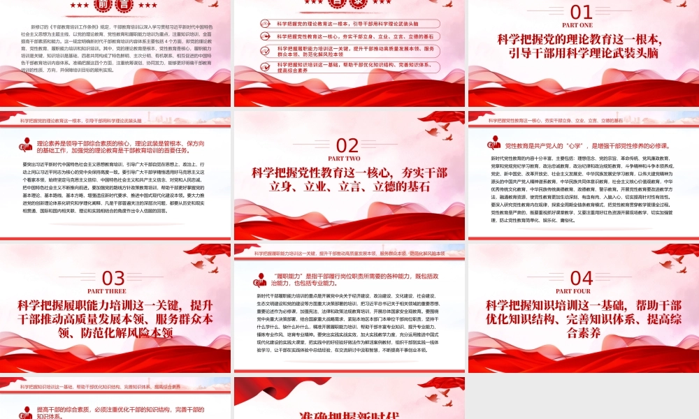 2024新时代干部教育培训PPTPPT党政风党的理论党性教育和履职能力知识培训课件.pptx