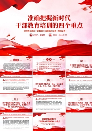 2024新时代干部教育培训PPTPPT党政风党的理论党性教育和履职能力知识培训课件.pptx