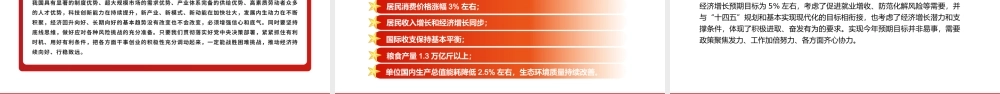 2024政府工作报告全文PPT红色大气使命重在担当奋斗创造未来党课课件.pptx