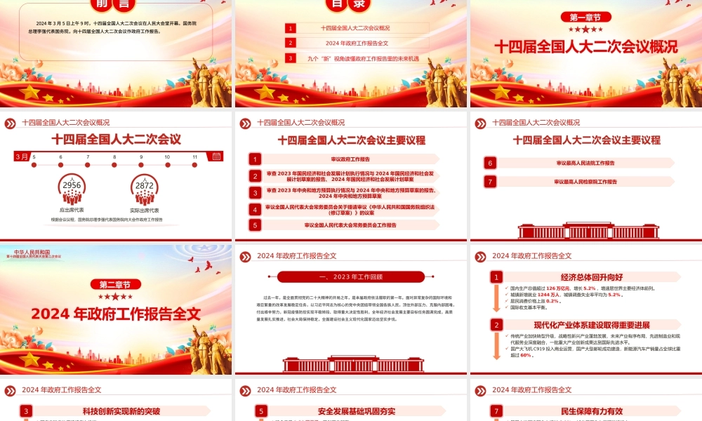 2024政府工作报告全文解读PPT党政风聚焦两会关注民生主题党课下载.pptx