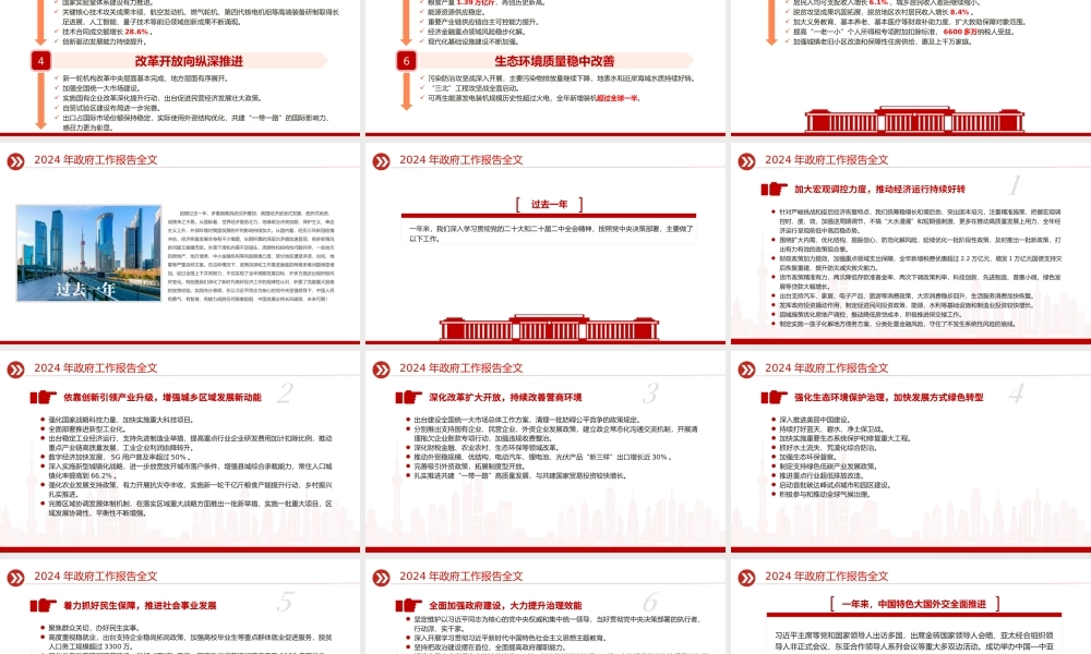 2024政府工作报告全文解读PPT党政风聚焦两会关注民生主题党课下载.pptx