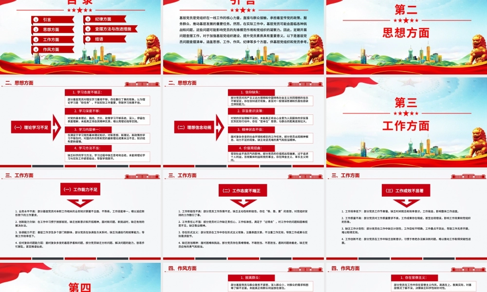 2025基层党员问题查摆清单PPT党员个人对照检查课件.pptx
