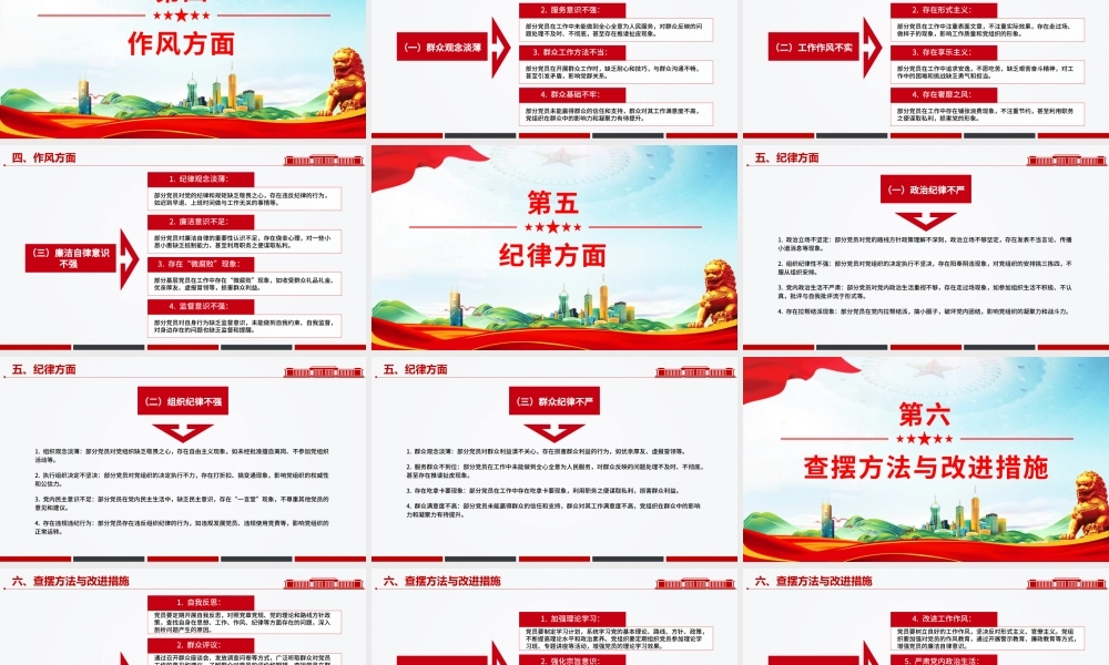 2025基层党员问题查摆清单PPT党员个人对照检查课件.pptx
