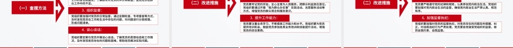 2025基层党员问题查摆清单PPT党员个人对照检查课件.pptx