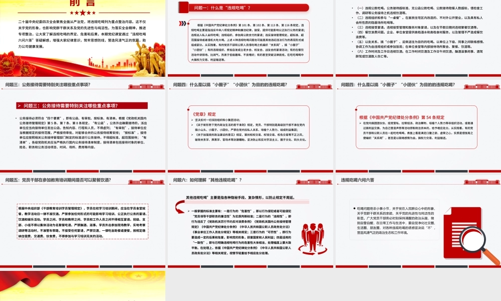 2025违规吃喝六问六答PPT党纪党课.pptx