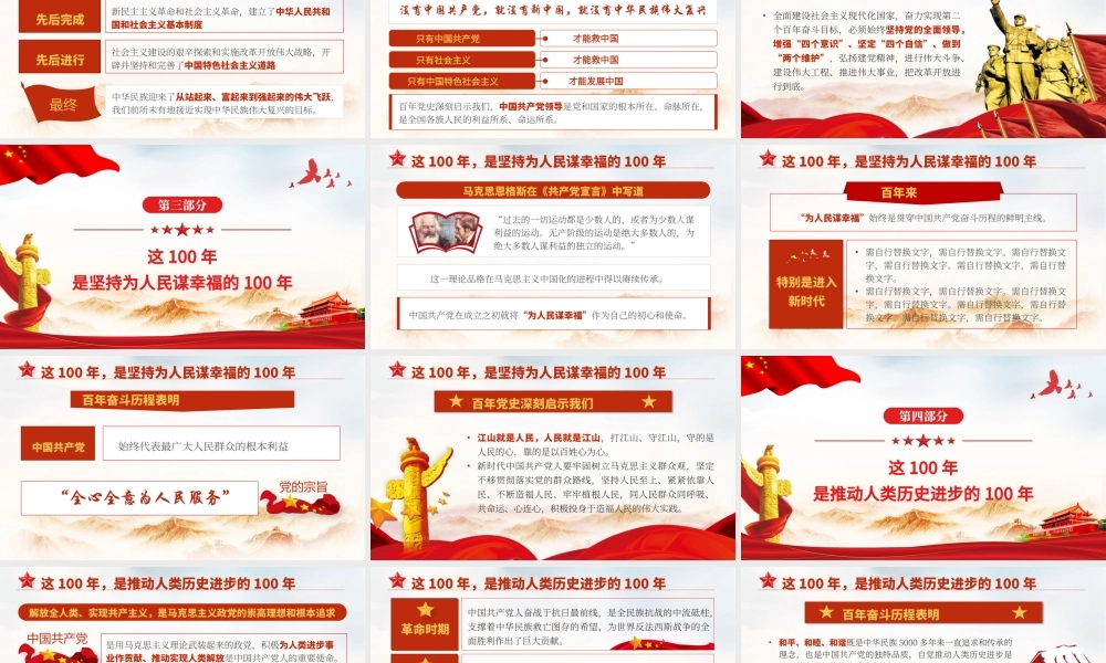 百年大党风华掠影PPT中国共产党的百年奋斗是马克思主义中国化彻底改变民族命运为人民谋幸福推动人类历史进步的100年党课课件.pptx