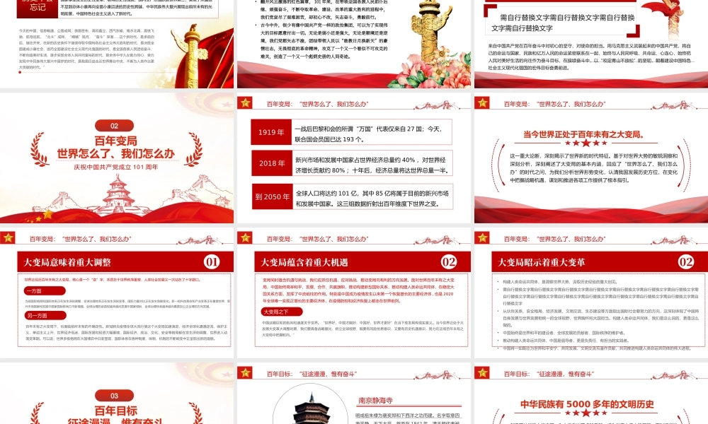百年恰是风华正茂PPT红色党政风热烈庆祝中国共产党成立101周年专题党课课件模板.pptx