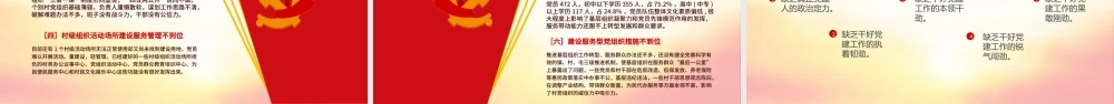 橙色简约大气党建风党建党课学习宣传材料ppt.pptx