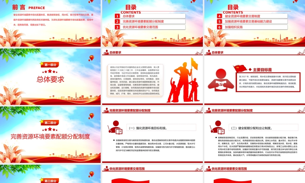 党建风关于健全资源环境要素市场化配置体系的意见PPT课件.pptx