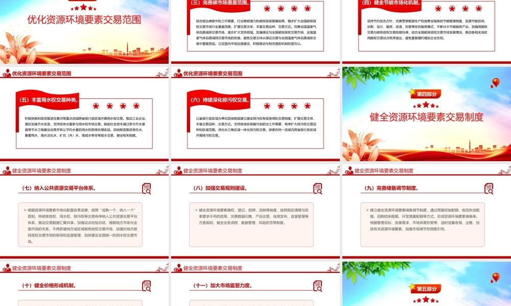 党建风关于健全资源环境要素市场化配置体系的意见PPT课件.pptx