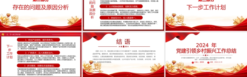 党建引领乡村振兴工作总结PPT模板课件.pptx
