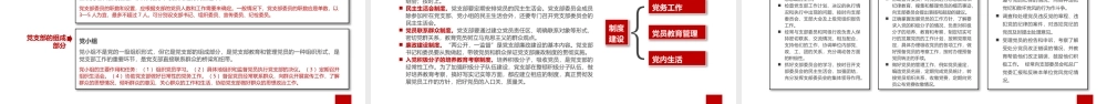 党务技能大赛PPT简洁党政风学习党务知识增强党务本领提高党建水平党建模板.pptx