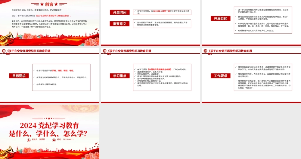 党政风2024党纪学习教育是什么学什么怎么学党的纪律建设PPT课件.pptx