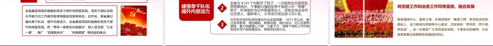 党支部年终总结.pptx