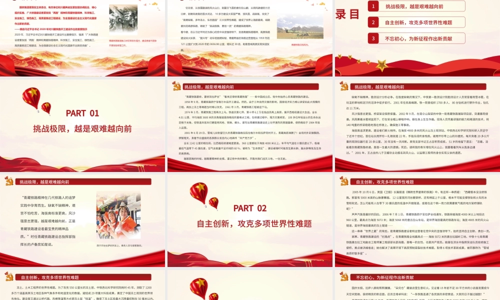 发扬青藏铁路精神PPT大气简洁挑战极限勇创一流助推雪域高原快速发展中国精神谱系党课课件.pptx