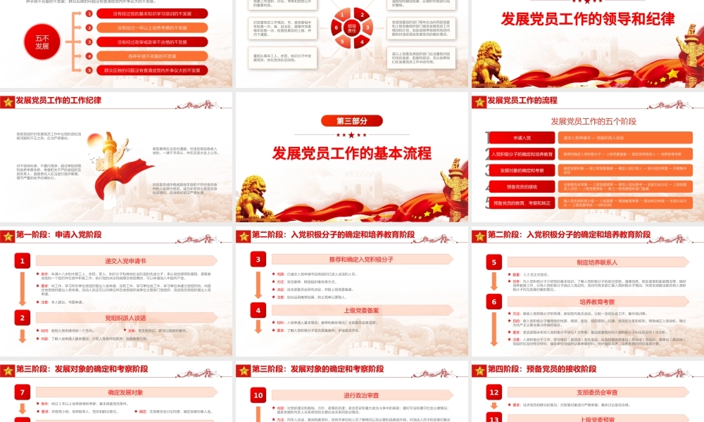 发展党员工作手册PPT红色党政风认真做好新时代党员发展工作专题党课课件模板.pptx